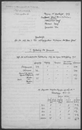 Neuhausen/Erms-Glems: Pfarrbericht Glems 1927