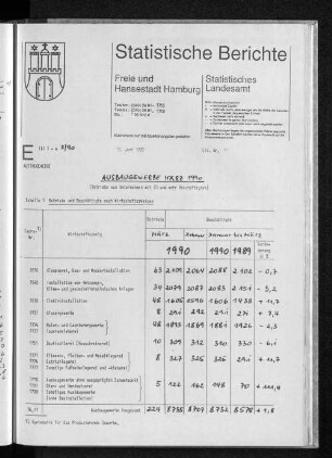Ausbaugewerbe März 1990 : Lfd. Nr. 23