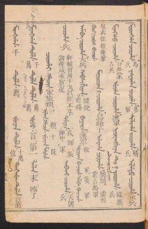 Coohai hacin = 軍旅類