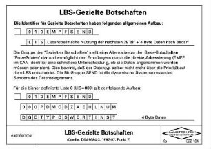 LBS-Gezielte Botschaften (Quelle: DIN 9684-3, 1997-07, Punkt 7)