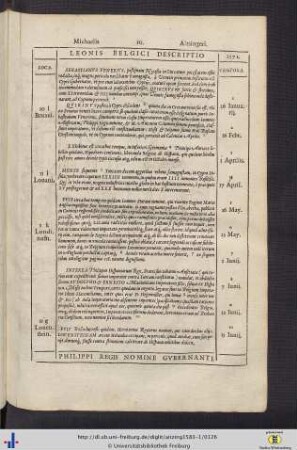1571 - 1575.