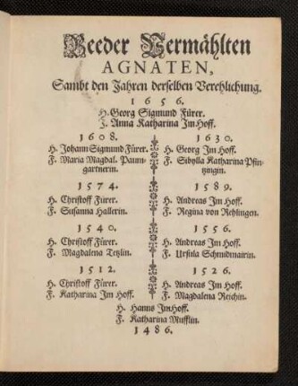 Beeder Vermählten Agnaten, Sambt den Jahren derselben Verehlichung