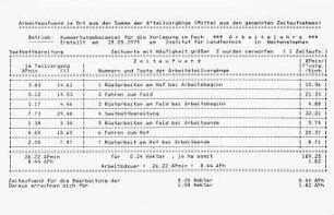 Arbeitsaufwand je Ort aus der Summe der A'teilvorgänge (Mittel aus den genannten Zeitaufnahmen)