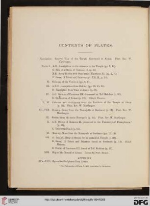 Contents of Plates