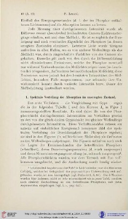 1. Spektrale Verteilung der Absorption im unerregten Zustand