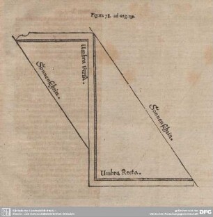 Figura 78. ad pag. 130.