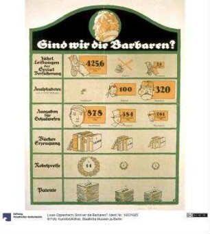 Sind wir die Barbaren?