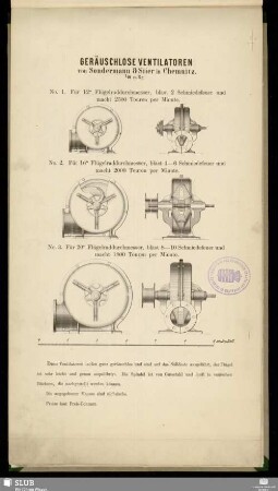 Geräuschlose Ventilatoren : 1/10 n. Gr.