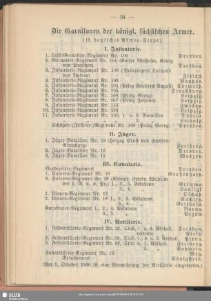 Die Garnisonen der königl. sächsischen Armee : (12. deutsches Armee-Corps)