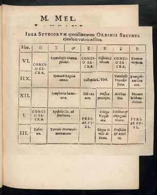 Idea Studiorum quotidianorum Ordinis Secundi, eiusdem valvis adfixa.