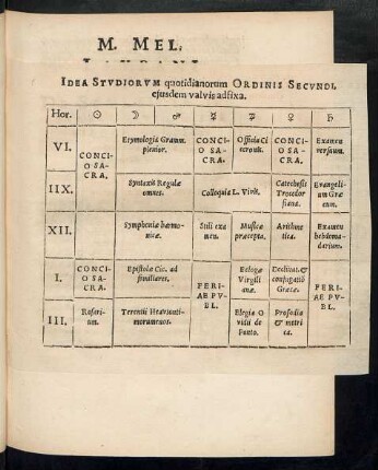 Idea Studiorum quotidianorum Ordinis Secundi, eiusdem valvis adfixa.