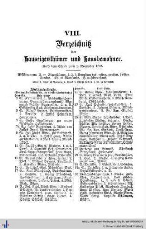 Verzeichniß der Hauseigenthümer und Hausbewohner.