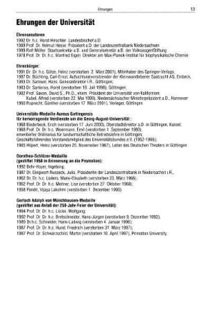 Ehrungen der Universität