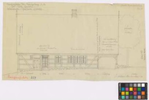 Reichenfelde (Kreis Königsberg/Neumark): Hof Nr. 18 Fritz Gericke. Wohnhaus (Nordansicht)