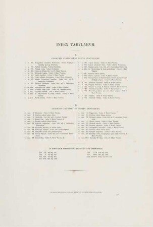 15 Index Tabularum