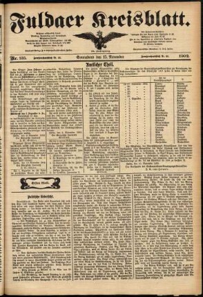 Erste Ausgabe vom Samstag, den 15. November 1902.