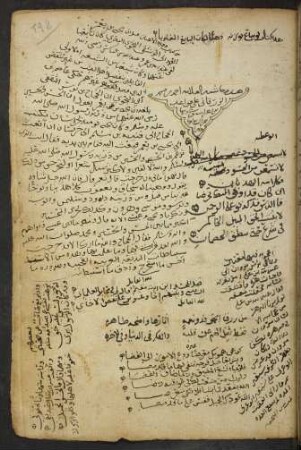 Ḥāšiyat Aḥmad Ibn-Muḥammad az-Zarqānī ʿalā Qawāʿid al-iʿrāb wa-šarḥuhā