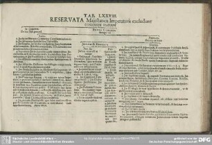 Tab. LXXVIII. Reservata Majestatica Imperatoris excludunt consensum statuum