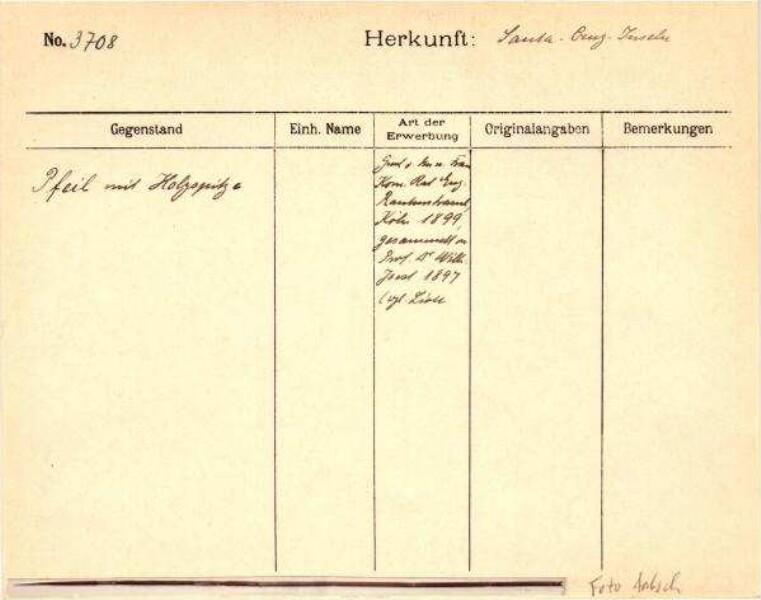 Il s'agit de la numérisation d'un document historique. Il reflète le contexte dans lequel il a été rédigé et ne correspond pas aux normes actuelles d'un langage conscient de l'histoire et de la diversité.