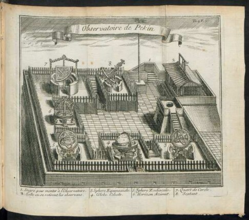 Observatoire de Pekin. 1. Degré pour monter à l'observatoire ...
