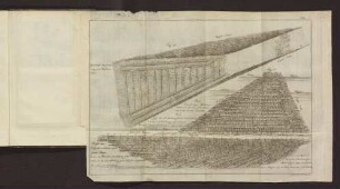 Tab. 3. Fig. 16. bis Fig. 18.