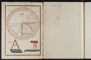 Illustration: Geometrische Abbildung