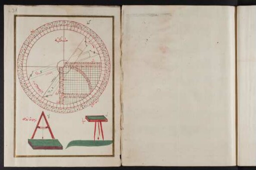 Illustration: Geometrische Abbildung