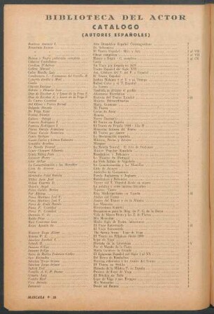 Biblioteca del actor : Catalogo - (Autores españoles)
