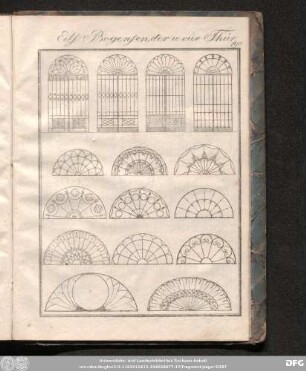 [Bogenfenster, Thüren und Thore]