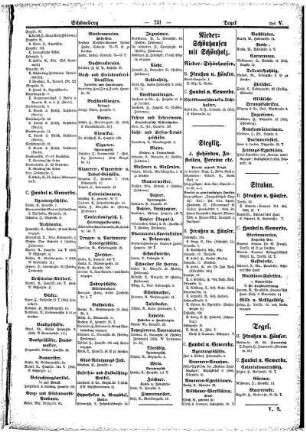 Nachtrag Adreßbuch für Berlin und seine Vororte 1899