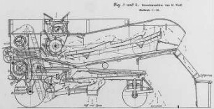 Dreschmaschine von R. Wolf, Längsschnitt : Technikgeschichte | Industrie und Technik | Landwirtschaft
