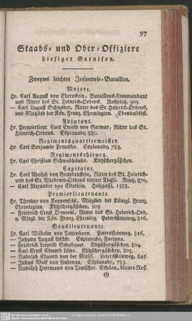 Staabs- und Ober-Offiziere hiesiger Garnison