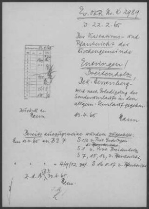Entringen mit Breitenholz: Visitationsbericht 1965