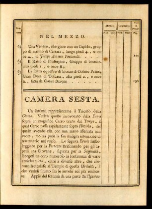 Camera Sesta