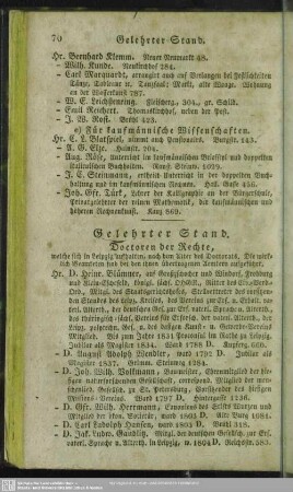 Gelehrter Stand