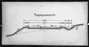 Regelquerschnitt Straßenbau