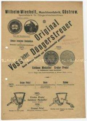 Düngerstreuer