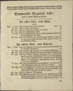 Summarische Verzeichniß dessen, was in desem Buch enthalten.