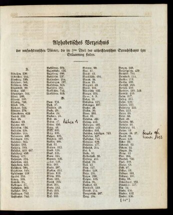 Alphabetisches Verzeichnis der neuhochdeutschen Wörter, die im 3ten Theil des althochdeutschen Sprachschatzes ihre Erläuterung finden.