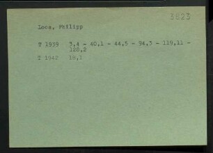 Loos, Philipp