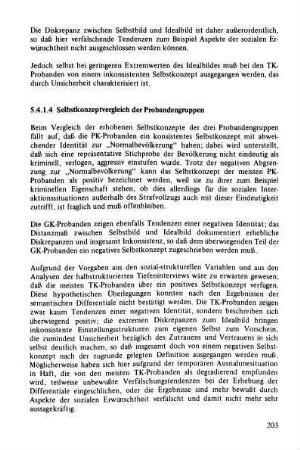 5.4.1.4 Selbstkonzeptvergleich der Probandengruppen