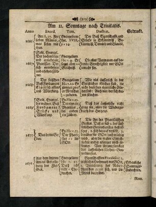 212-244, Am 11. Sonntage nach Trinitatis. Am 12. Sonntage nach Trinitatis. Am 13. Sonntage nach Trinitatis. Am 14. Sonnage nach Trinitatis. Am 15. Sonntage nach Trinitatis. Am 16. Sonntage nach Trinitatis. Am 17. Sonntage nach Trinitatis.