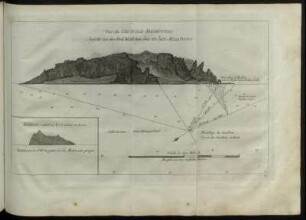 N° 13: Aussicht von der Nord-Westlichen Seite der Insel Masafuero