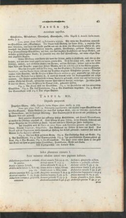 Index plantarum centuriae I.