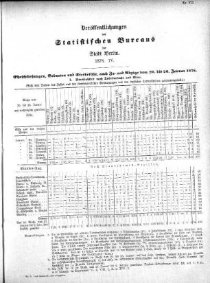 1878,4: 1878. IV