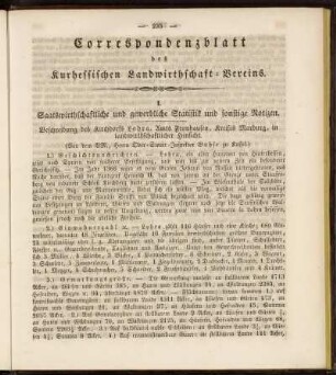 Correspondenzblatt des Kurhessischen Landwirthschaft-Vereins