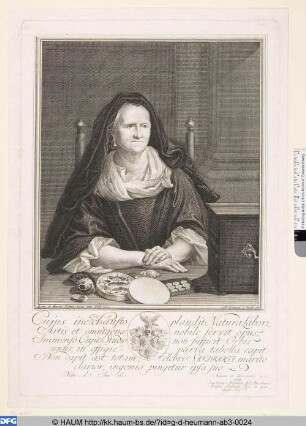 Esther Barbara von Sandrart