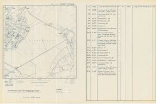 Vennhausen, Blatt 104