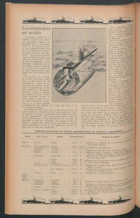 Los submarinos en acción