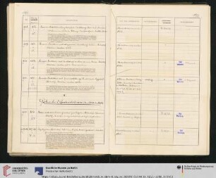 Inv. Nr. 622-691